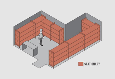 SHELVING FOR LIFE. LINKED FOR EFFICIENCY.