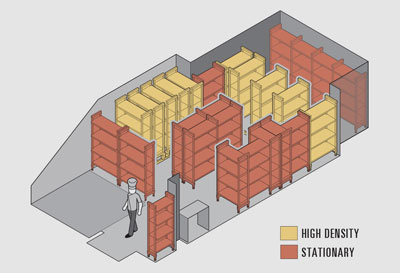 HIGH TECH GOES HIGH DENSITY